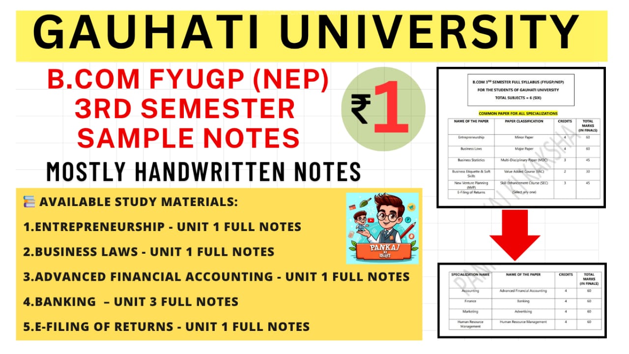 B.com 3rd Semester Study Materials (Sample)